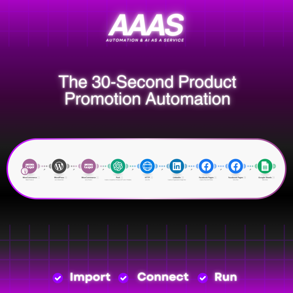 The 30-Second Product Promotion Automation make.com