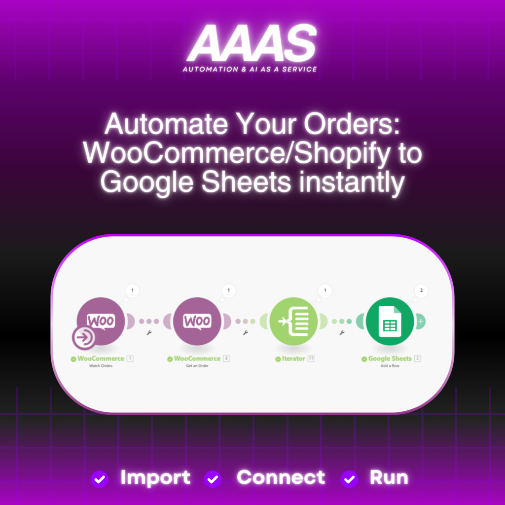 make.com blueprints : Automate Your Orders: WooCommerce/Shopify to Google Sheets instantly